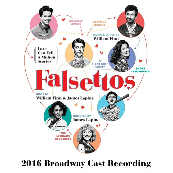Обложка: Christian Borle, Andrew Rannells - What Would I Do?