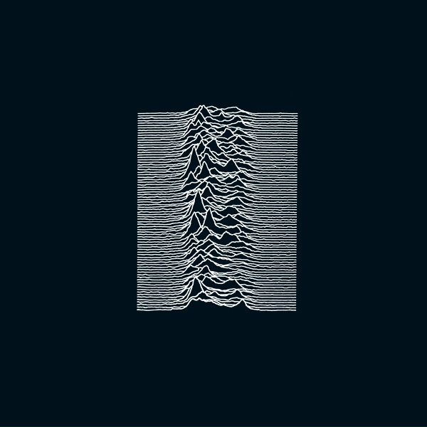 Обложка: Joy Division - Candidate